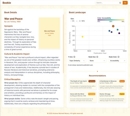Bookie: Structuring data from an LLM's latent space